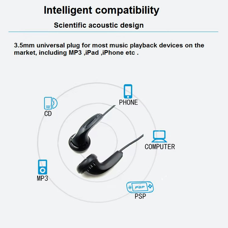 High Quality Wholesale Earphone Wired Headphone with Mic ,Wired Earphone, Wired Headset Portable Deep Bass Earphone