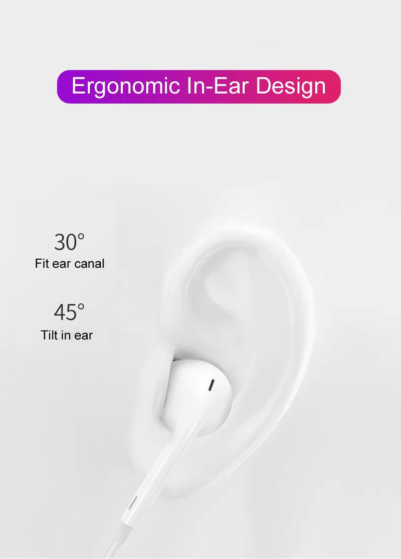 Wholesale 1.2M Earphones Wired 3.5Mm with Mic In-Ear Stereo Headphone for Iphone and Android