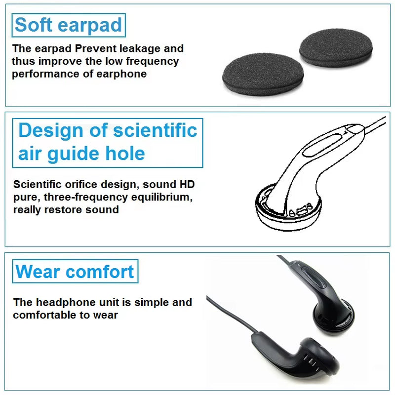 High Quality Wholesale Earphone Wired Headphone with Mic ,Wired Earphone, Wired Headset Portable Deep Bass Earphone