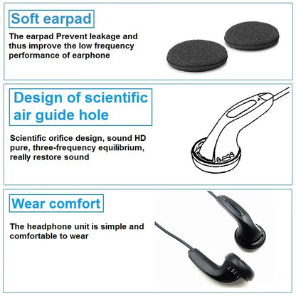 High Quality Wholesale Earphone Wired Headphone with Mic ,Wired Earphone, Wired Headset Portable Deep Bass Earphone